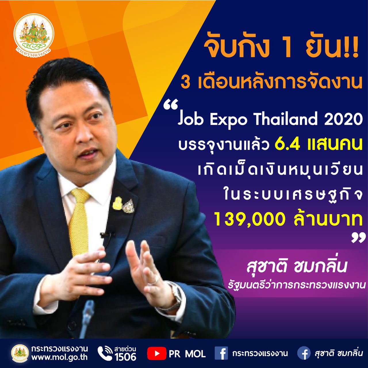 Mol-Thailand