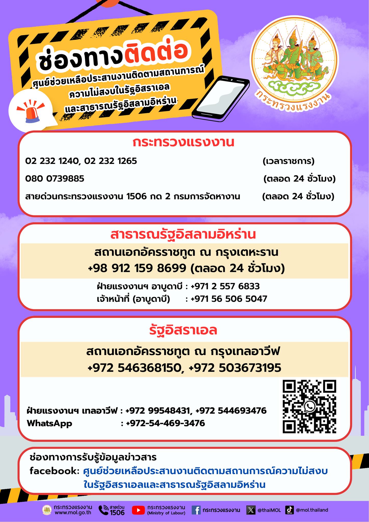 ช่องทางการติดต่อสำหรับแรงงานไทยที่ต้องการขอความช่วยเหลือ